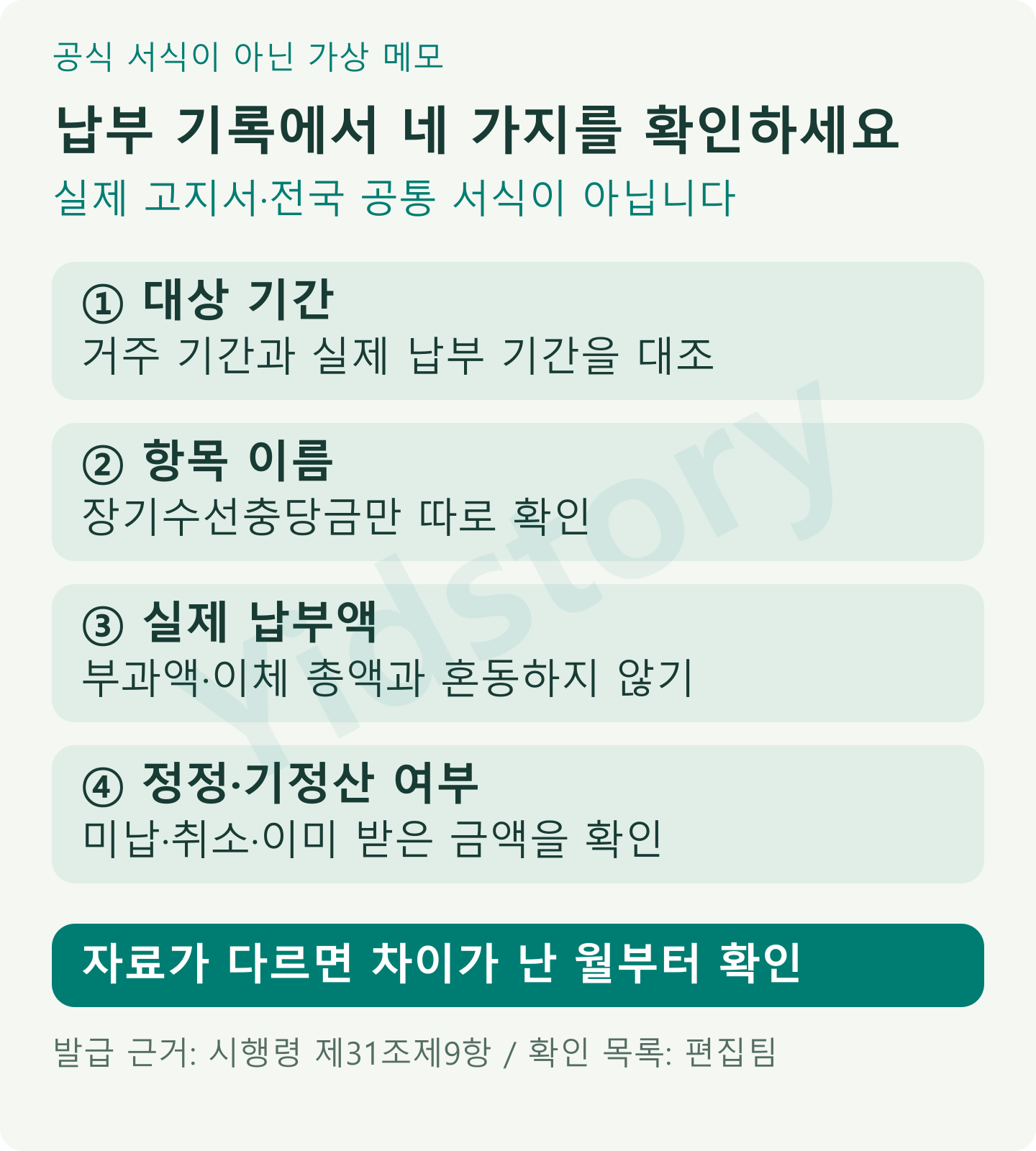 공식 서식이 아닌 가상 확인 자료에서 대상 기간, 충당금 항목, 실제 납부액과 정정 여부를 대조하는 네 가지 확인 지점